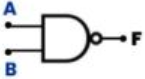 nand